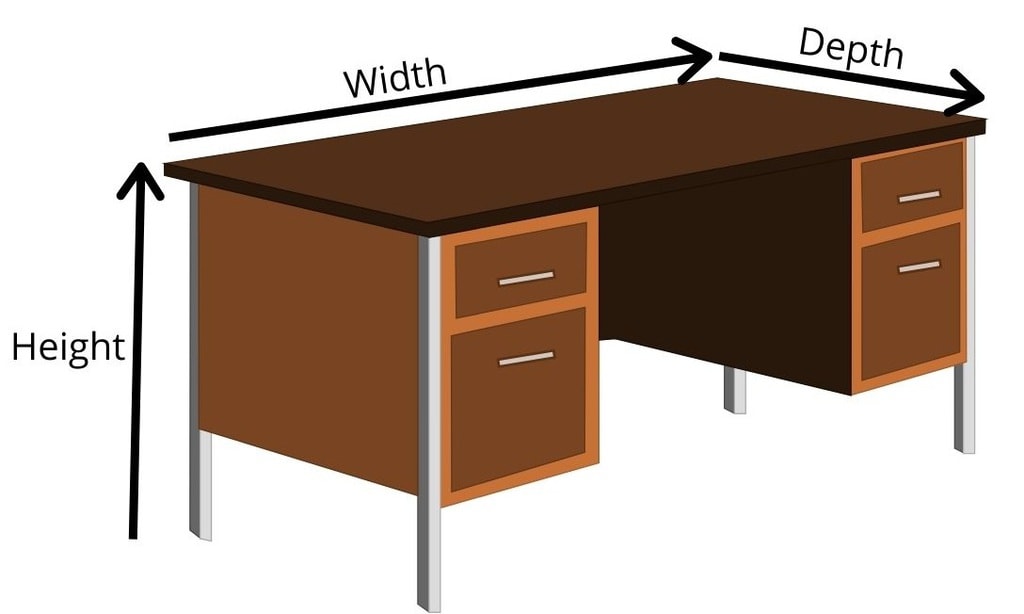 What Desk Size Should I Get?