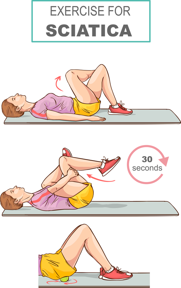  Exercises  Sciatica