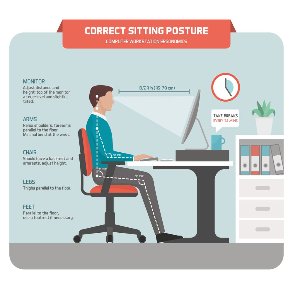 ergonomic sitting at desk